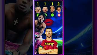 Ronaldo vs Messi 😇 Neymar vs iShowspeed  Ronaldo asks 🎙️ football soccer [upl. by Anu]