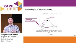 Diagnostic Advances Beyond the Genome [upl. by Nylatsirhc806]