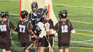 2024 NJIT vs Hopkins Fall Ball Lacrosse Scrimmage [upl. by Uba873]