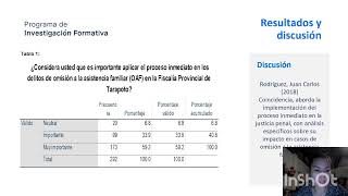 PROYECTO DE INVESTIGACIÓN GRUPO 1 [upl. by Petrie74]