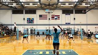 Kealakehe vs Honokaa Girls volleyball varsity set 5 09042024 [upl. by Mcgannon809]