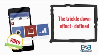 The trickle down effect  defined [upl. by Bobbye]