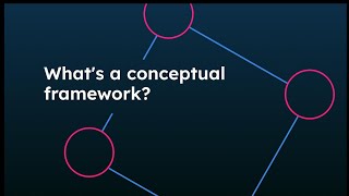 Whats a conceptual framework [upl. by Ellohcin]