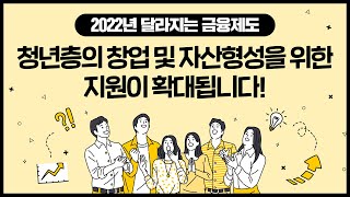 2022년 달라지는 금융제도 청년지원 편 [upl. by Georges]