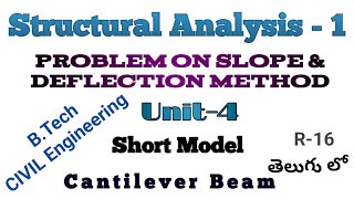 BTech Civil Eng ll Structural Analysis1 How to Calculate Slope and Deflection of Cantilever Beam [upl. by Thoer]