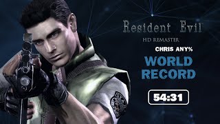 Resident Evil REmake Chris Any DS Speedrun 5431 WR [upl. by Acinot]