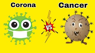 Corona VS Cancer ❓ [upl. by Barbuto247]