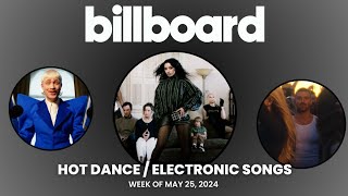 Top 50 Billboard Hot DanceElectronic Songs  Week Of May 25 2024 [upl. by Scheld101]