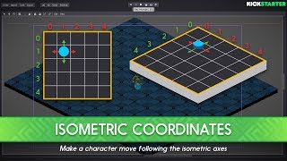 Introduction to Isometric Movement in Games [upl. by Kalina]