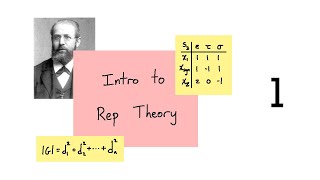 Intro to Rep Theory Motivation [upl. by Aivatal]