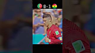 🇵🇹Portugal vs 🇬🇭Ghana 2014 Fifa World Cup 🏆 [upl. by Aydne685]