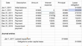 Entries for Capital Leases Guaranteed Residual Value [upl. by Eibrab]