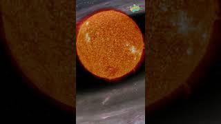 ग्रहों का निर्माण कैसे हुआ  Formation Of The Planets In Hindi  DrBinocs [upl. by Dolley482]