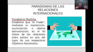 Paradigmas en relaciones internacionales [upl. by Corvese]