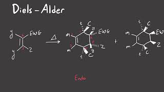 Diels Alder 6 Endo and Exo [upl. by Anatol866]