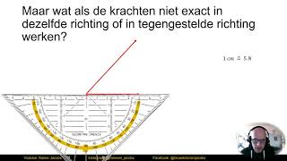 Krachten samenstellen [upl. by Ityak]