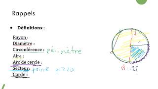Les relations métriques dans le cercle  énoncés [upl. by Sergu]