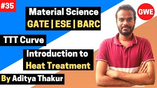 TTT Curve  Introduction Of Heat Treatment  Material Science  Aditya Thakur  GATE  ESE  BARC [upl. by Ateloiv334]