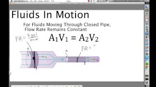 Ch 9 Lecture 3 Fluids in Motionmp4 [upl. by Ardnaeed]