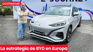 Lo que prepara BYD para Europa  Análisis en español  cochesnet [upl. by Morton]