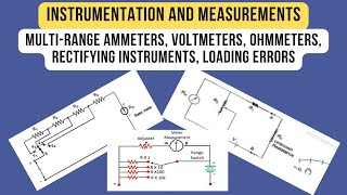 MultiRange Ammeters Voltmeters Ohmmeters Rectifying Instruments Loading Errors and Calculations [upl. by Eecyak490]