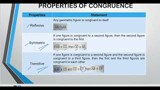 MAT123 Foundation of Geometry  Chapter 1 Part 12 [upl. by Essila]