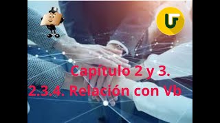 234 Relación con Eutanasia [upl. by Drhacir]