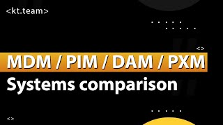 MDM  PIM  DAM  PXM systems comparison  ktteam [upl. by Kired]