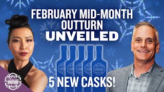 MidMonth Outturn Preview  February 2024 [upl. by Heron]