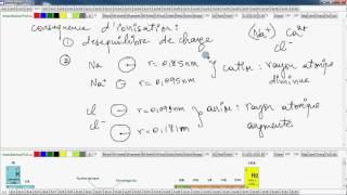 Secondaire 4 Québec science ST STE SCP40122 Les ions les cations et les anions [upl. by Tik]