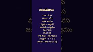 అశ్విని నక్షత్రం Aswini nakshatra in telugu telugu  astrology nakshatra [upl. by Adnilab437]