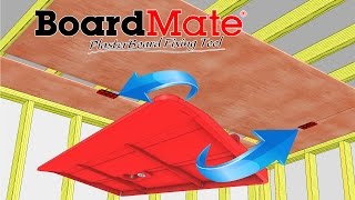 BoardMate  Plasterboard Fixing Tool [upl. by Kcirdneked]