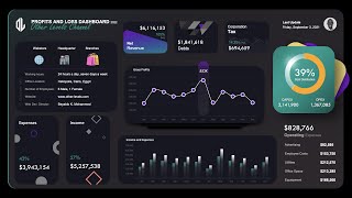 Excel Profits amp Loss Dashboard with creative slicer and dynamic indicator  Video Tutorial 1 [upl. by Sasnak]