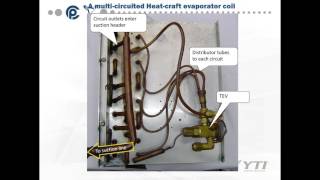 Core Refrigeration Evaporators [upl. by Yral]