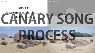 Canary Song  Process Video [upl. by Sivram]