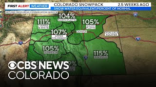 Snowpack rapidly melting in portions of Colorado [upl. by Iadrahs]