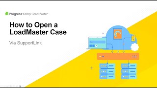 Launching 11122024  LoadMaster Demo  How to Open Support Cases [upl. by Waugh]