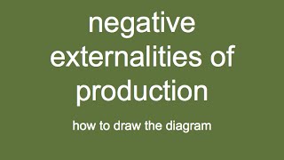 Negative Externality of Production Diagram  Market Failure  IB Microeconomics [upl. by Nyledaj]