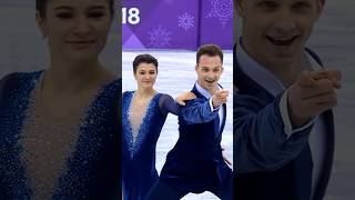 Natalia Kaliszek amp Maksym Spodyriev  Poland figure skating ice dancing фигурное катание [upl. by Artemus]