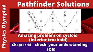 Pathfinder solution  chapter 14  Q 6  amazing problem on cycloid inferior trochoid [upl. by Freemon]