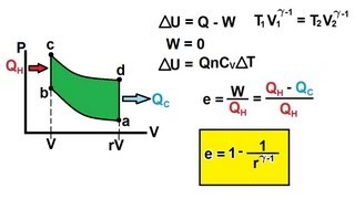 Physics 29 Efficiency Of Heat Engines 14 of 14 The Otto Cycle [upl. by Rebm]