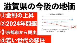 滋賀県の土地価格と人口の、これまでの動きと今後の見通し [upl. by Drahsar]