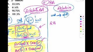 🔴 Some important Bioavailability amp Pharmacokinetic calculations DrHazem Sayed [upl. by Merline]