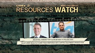 Resources Watch [upl. by Sille]