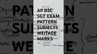 AP DSC SGT exam pattern  marks weightage tetanddsc aptet [upl. by Nylzor379]