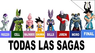 Cronología de TODAS las Sagas incluido Daima y el Final de Z  Dragon Ball Super [upl. by Anirba]