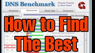 How to find BEST DNS for you [upl. by Eiduj]