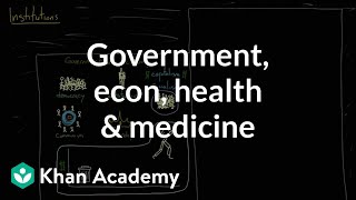 Social institutions  government economy health and medicine  MCAT  Khan Academy [upl. by Champaigne]