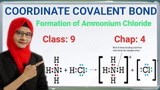 Coordinate Covalent Bond  Dative Bond  Formation of ammonium Chloride  Class 9 Chap 4 [upl. by Fisa]