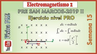 Solución ejercicio electromagnetismo  Semana 15Pre San Marcos [upl. by Alcine570]